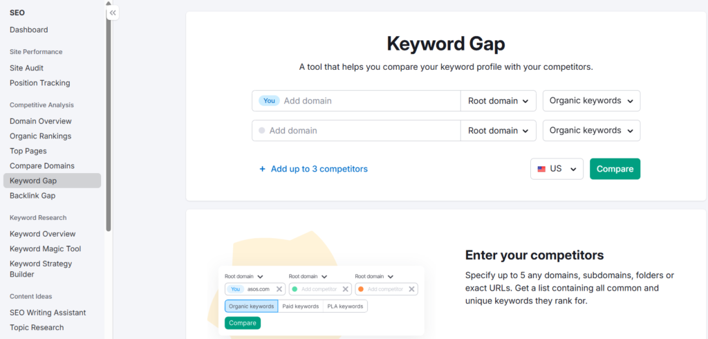 Semrush Keyword Gap Tool