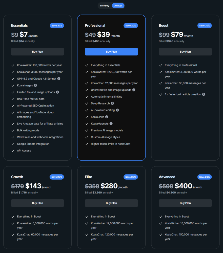 Koala price annual