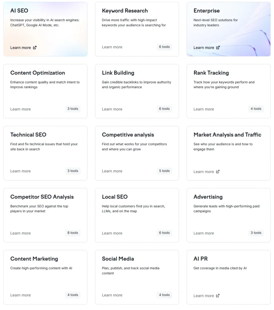 Semrush Features