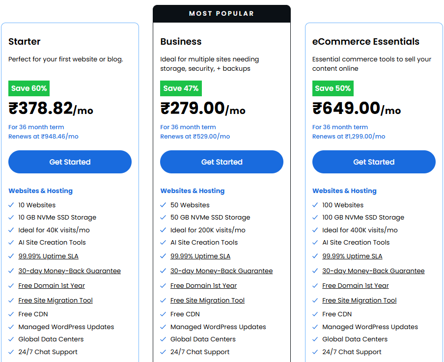 Bluehost managed WordPress hosting pricing