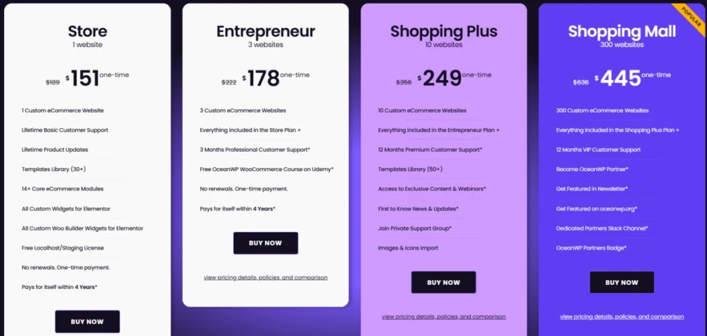 eComm Treasure Box โ Lifetime Pricing