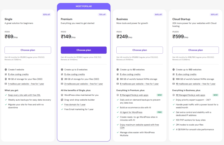 Hostinger Premium Hosting Plan