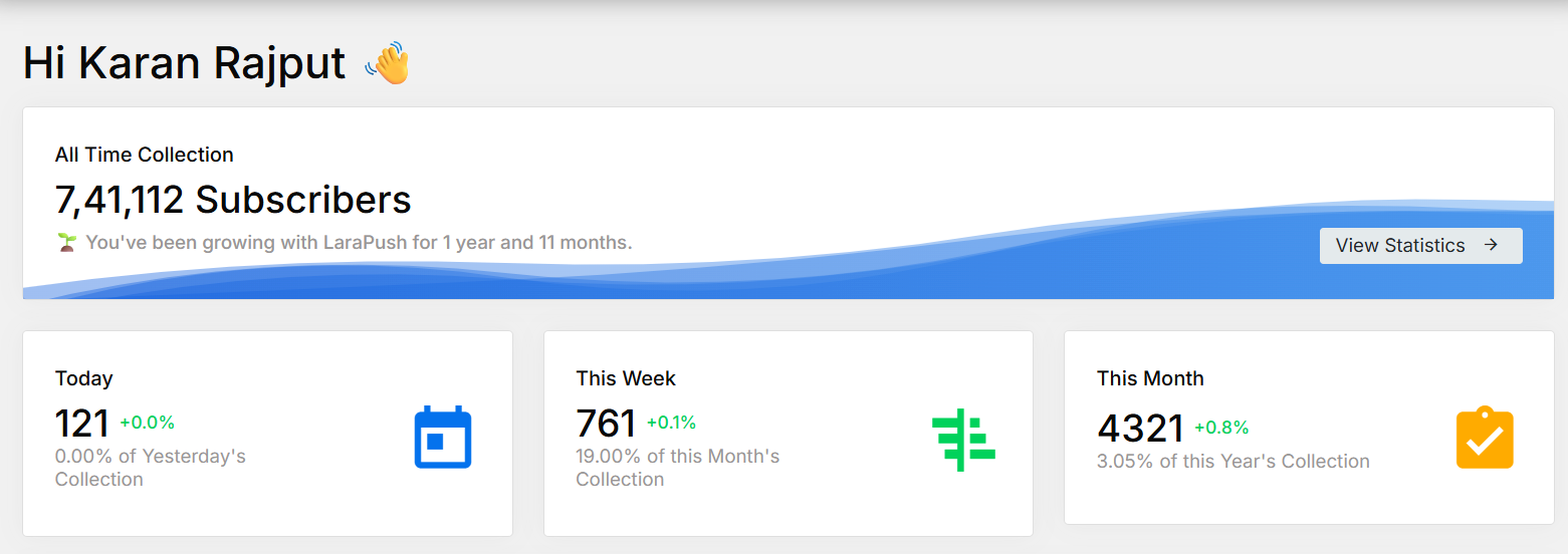 larapush my dashboard karan rajput kk
