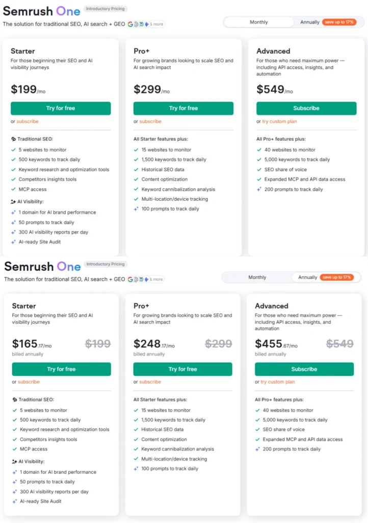 semrush one Plans