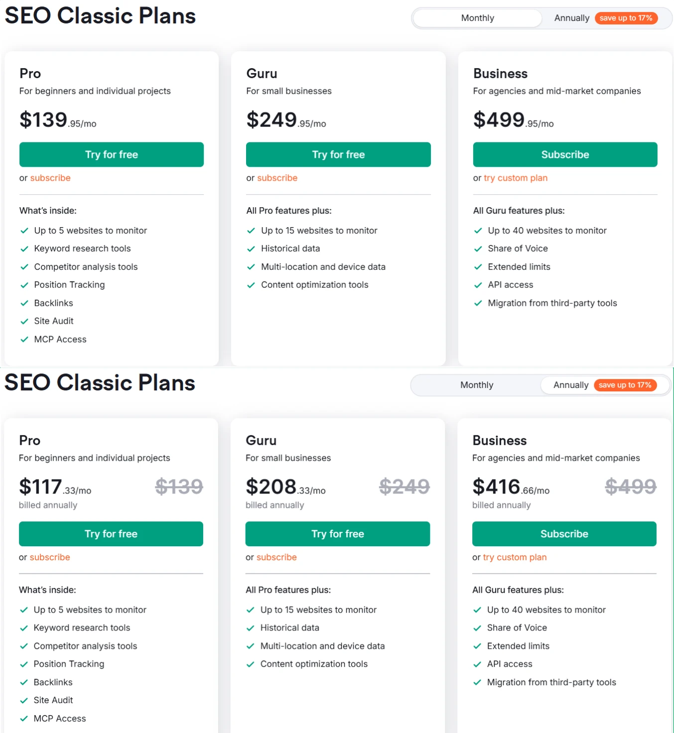 Semrush SEO Classic Plans