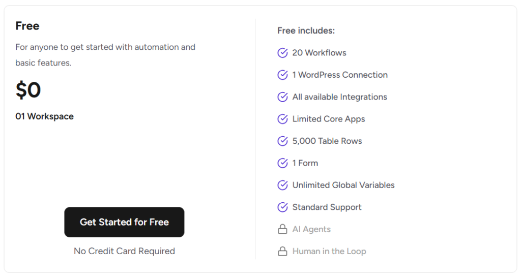 Ottokit Free