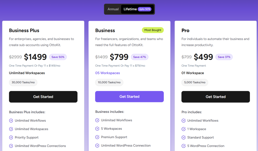 ottokit Lifetime plan