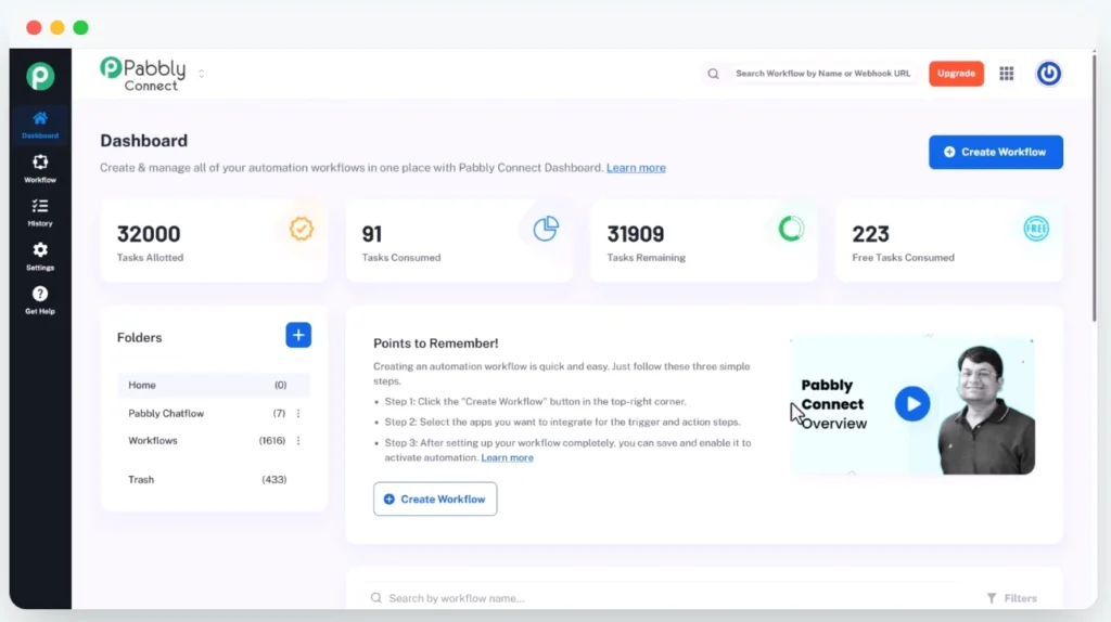 Pabbly Connect workflow builder dashboard