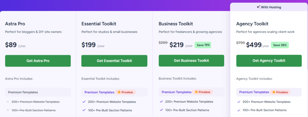 wp astra theme Annual Plans