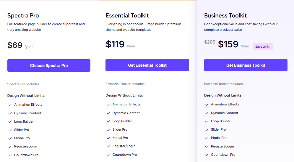 WP Spectra Annual pricing 3 sites