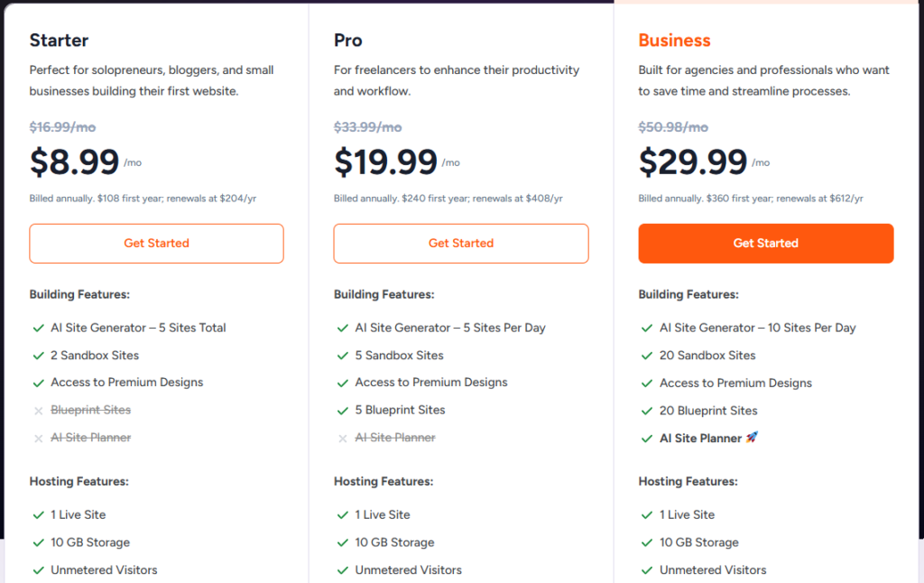 ZipWP Plans With Hosting
