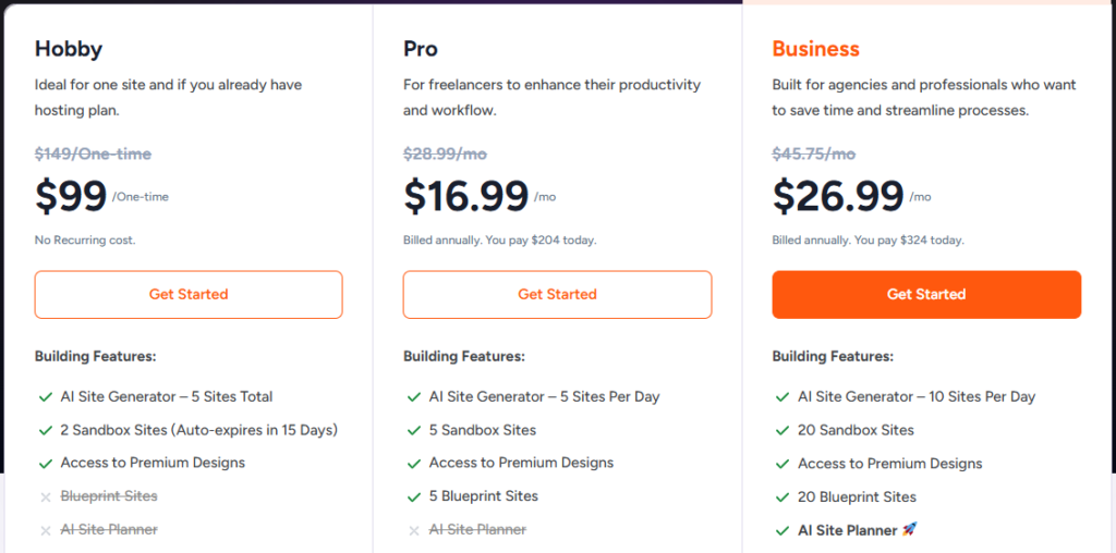 ZipWP Plans Without Hosting