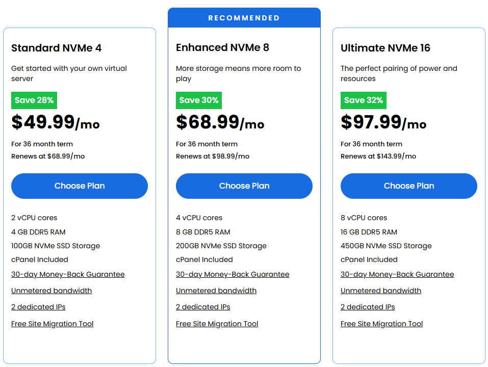 bluehost vps hosting plan: Is Bluehost Good for High Traffic Sites