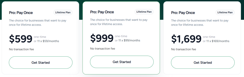 SureCart Lifetime Deal