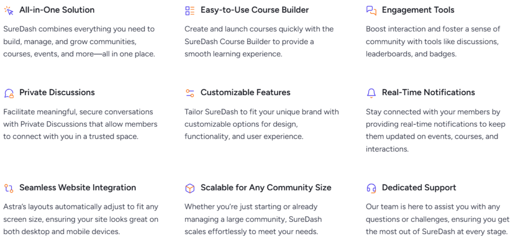 SureDash features - all-in-one community builder for WordPress