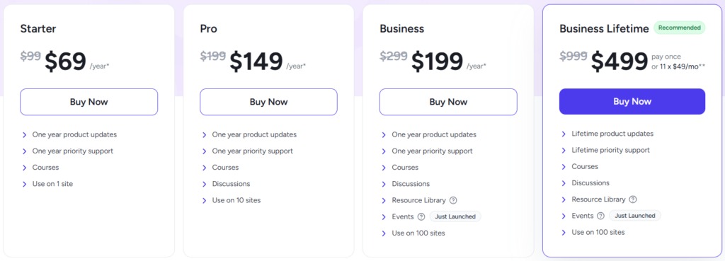 SureDash Lifetime Deal