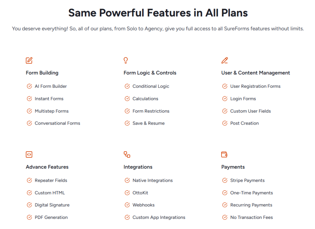 SureForms feature grid 