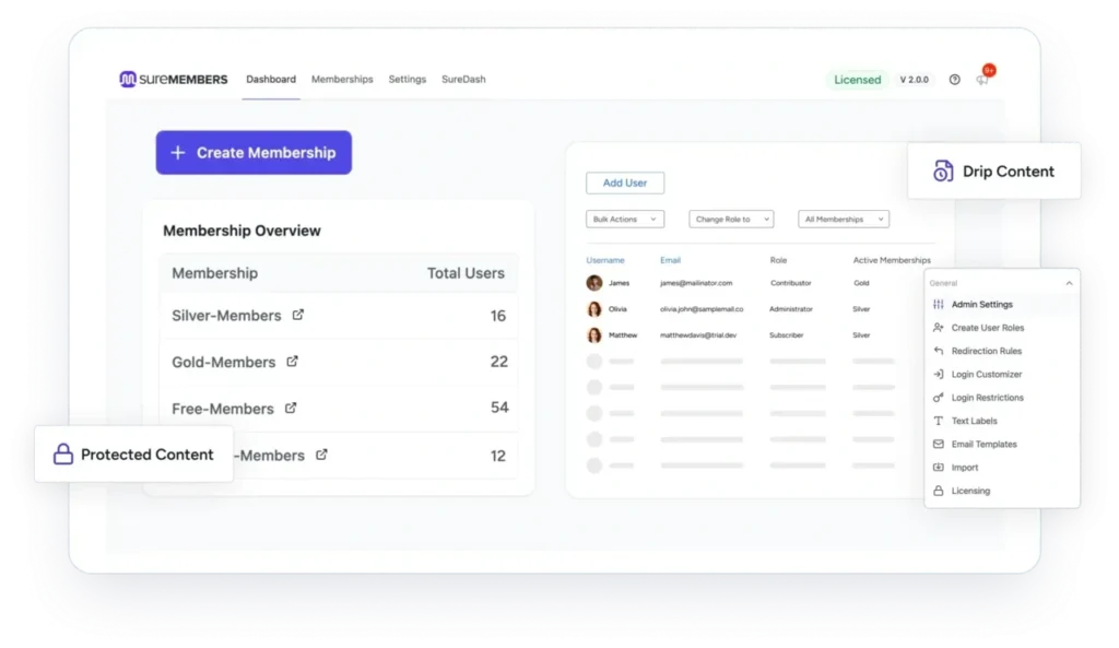 SureMembers dashboard showing membership overview